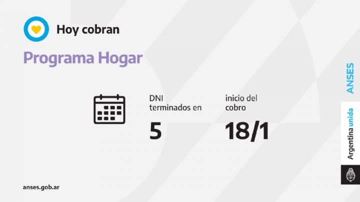 Este es el calendario de pago de Anses del martes 18 de enero